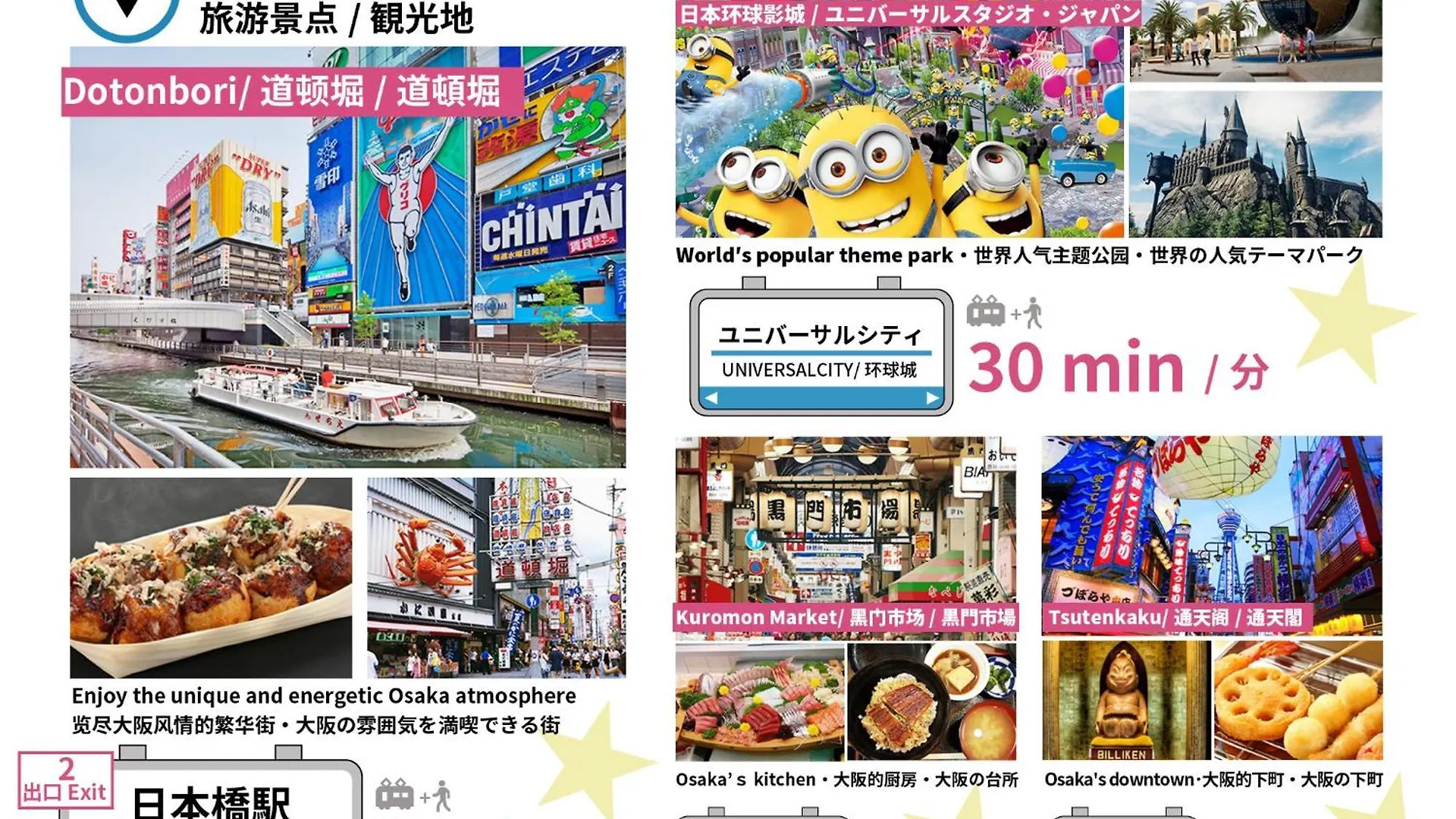 Bijou Suites Naniwa contacts